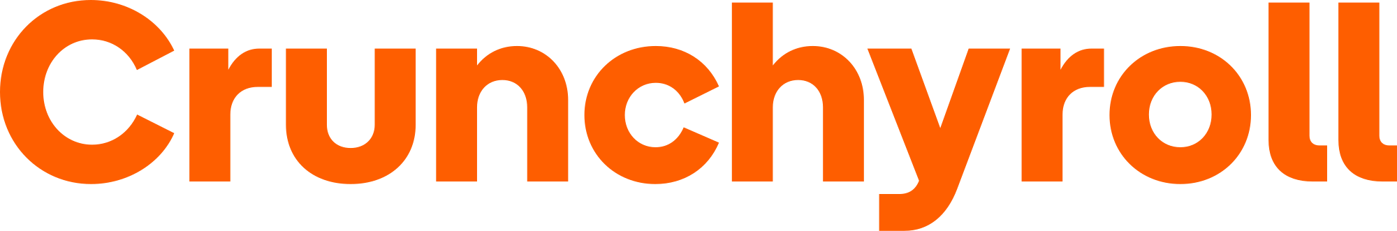 Crunchyroll
