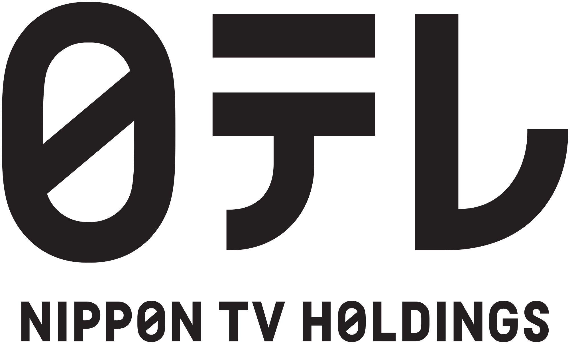 Nippon Television Network Corporation